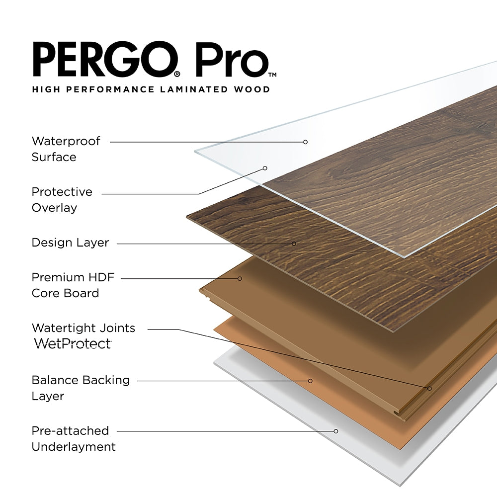 Pergo Pro +WetProtect Knightwood Oak 10-mm T x 7-1/2-in W x 47-1/4-in L Waterproof Wood Plank Laminate Flooring (27-sq ft / Carton)