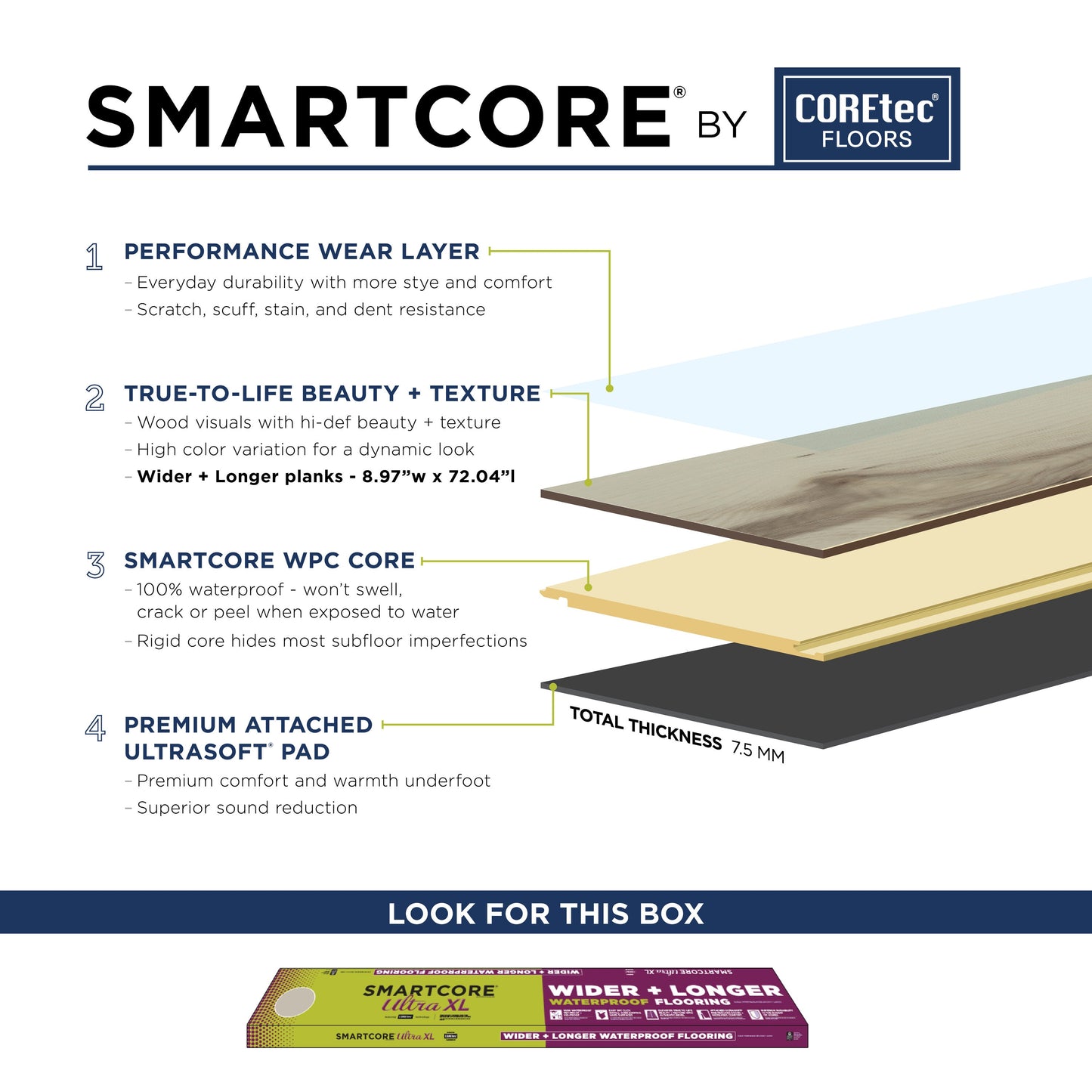 SMARTCORE XL By COREtec Floors Westchester Walnut Brown 12-mil x 9-in W x 72-in L Waterproof Interlocking Luxury Vinyl Plank Flooring (17.96-sq ft/ Carton)