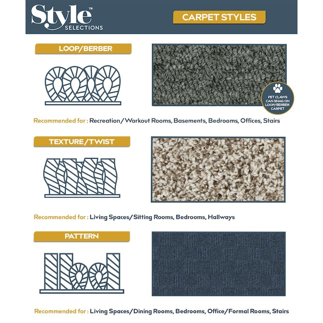 Style Selections Modular Mat 18-in x 18-in Grey Gray Commercial/Residential Peel and Stick Indoor or Outdoor Carpet Tile (22.5-sq ft)